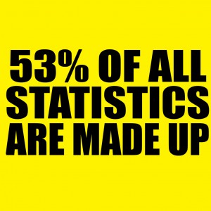 53-percent-of-statistics-are-made-up